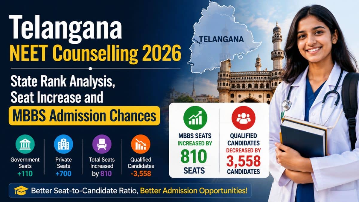 Telangana NEET Counselling 2026: State Rank Analysis, Seat Increase and MBBS Admission Chances